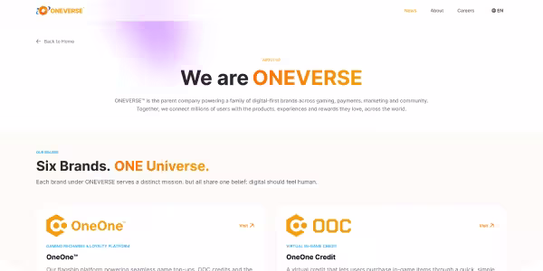 Corporate Website Revamp