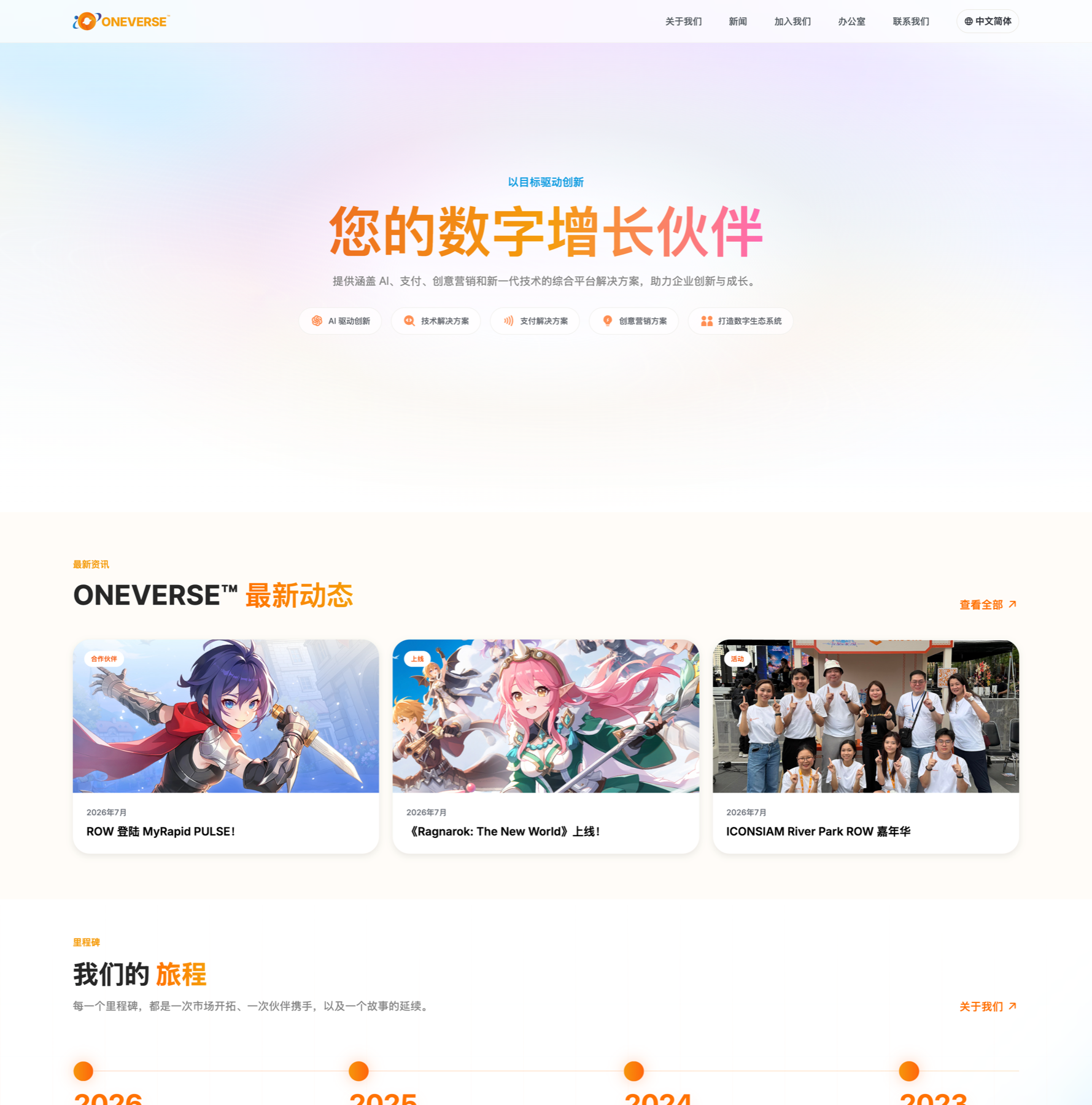 Simplified Chinese ONEVERSE website